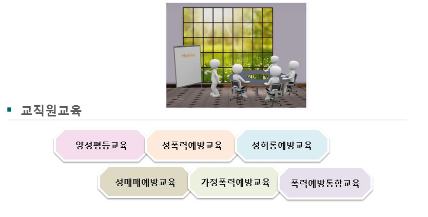 * 교직원교육 : 양성평등교육, 성폭력예방교육, 성희롱예방교육, 성매매예방교육, 가정폭력예방교육, 폭력예방통합교육